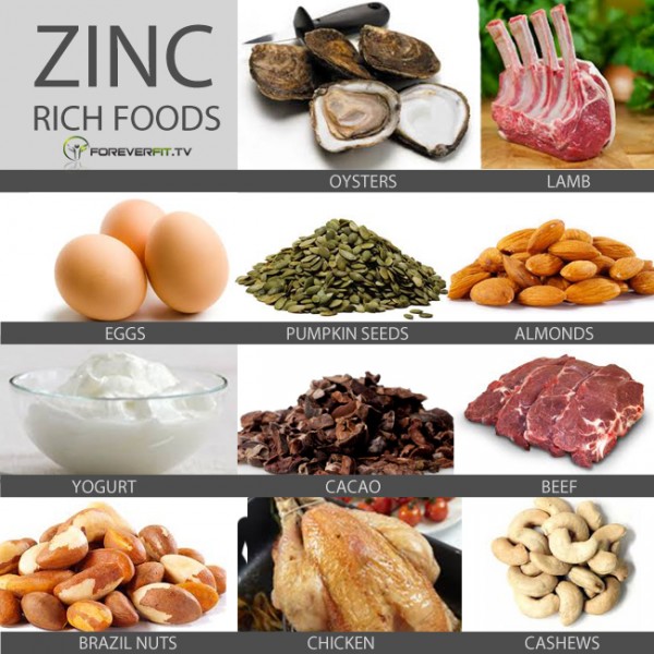 Zinc-Rich-Foods